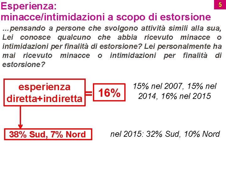 Esperienza: minacce/intimidazioni a scopo di estorsione 5 …pensando a persone che svolgono attività simili