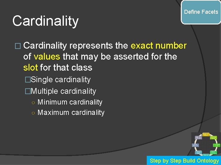 Cardinality Define Facets � Cardinality represents the exact number of values that may be
