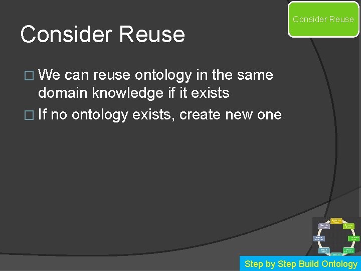 Consider Reuse � We can reuse ontology in the same domain knowledge if it