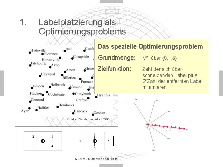 1. Labelplatzierung als Optimierungsproblems Das spezielle Optimierungsproblem Grundmenge: Mn über {0, . . ,