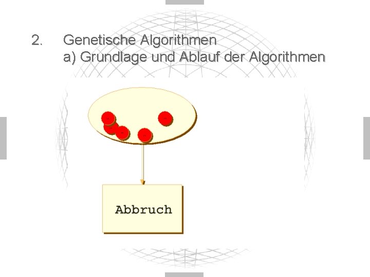2. Genetische Algorithmen a) Grundlage und Ablauf der Algorithmen 
