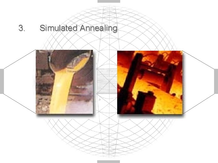 3. Simulated Annealing 