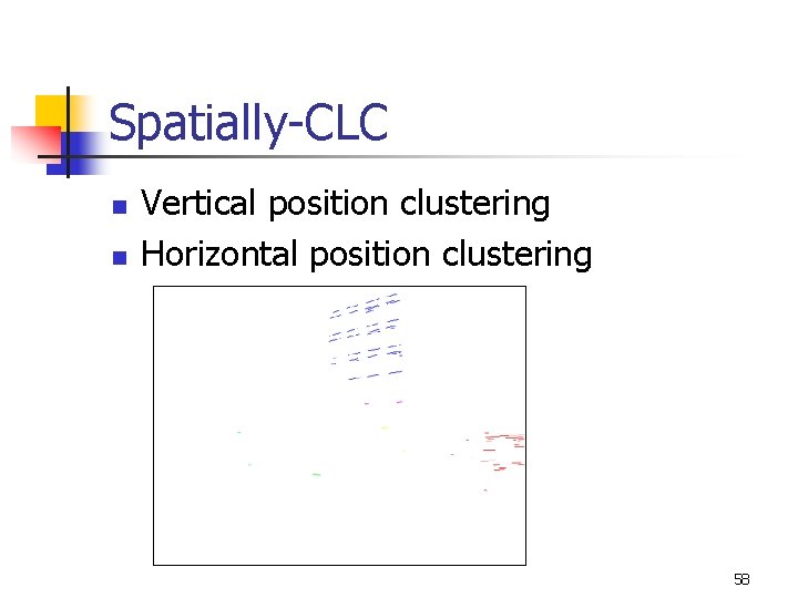 Spatially-CLC n n Vertical position clustering Horizontal position clustering 58 