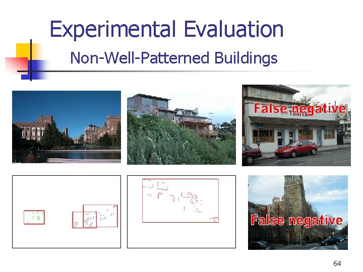 Experimental Evaluation Non-Well-Patterned Buildings 64 
