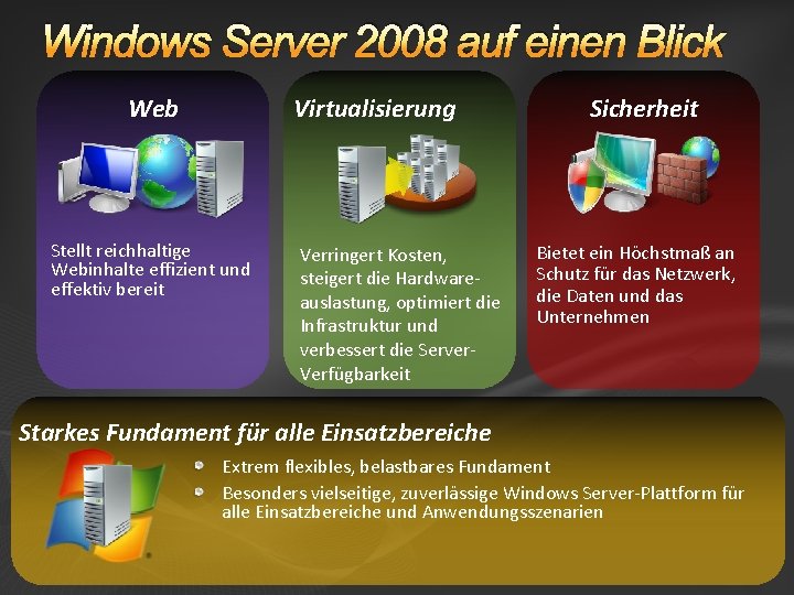 Windows Server 2008 auf einen Blick Web Virtualisierung Stellt reichhaltige Webinhalte effizient und effektiv