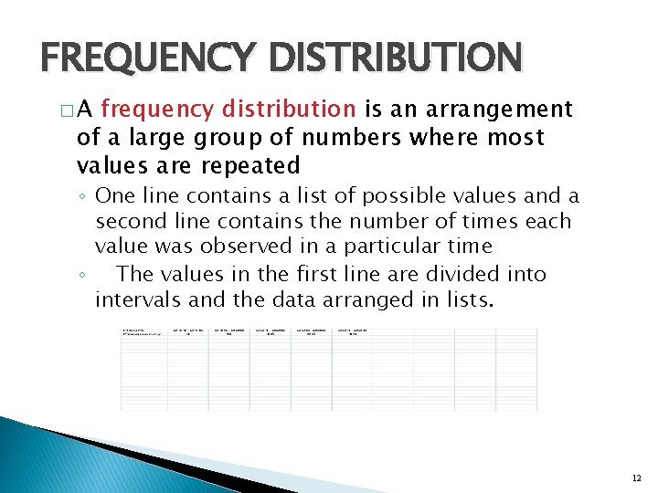 FREQUENCY DISTRIBUTION �A frequency distribution is an arrangement of a large group of numbers