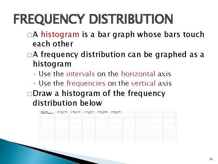 FREQUENCY DISTRIBUTION �A histogram is a bar graph whose bars touch each other �