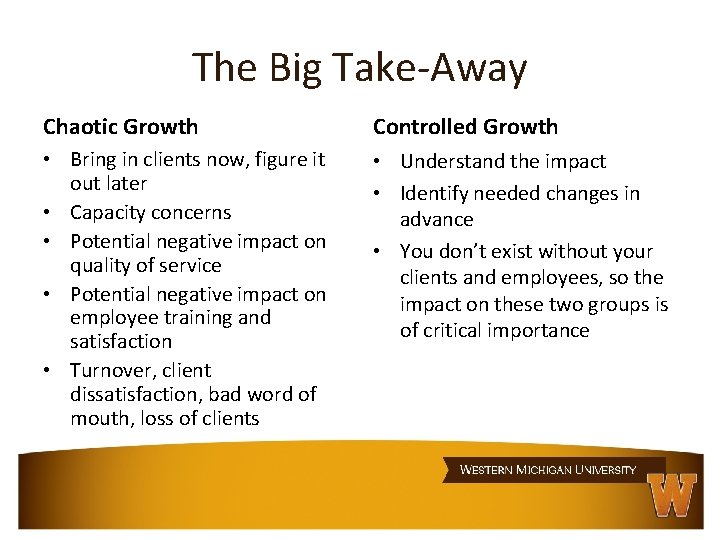 The Big Take-Away Chaotic Growth Controlled Growth • Bring in clients now, figure it