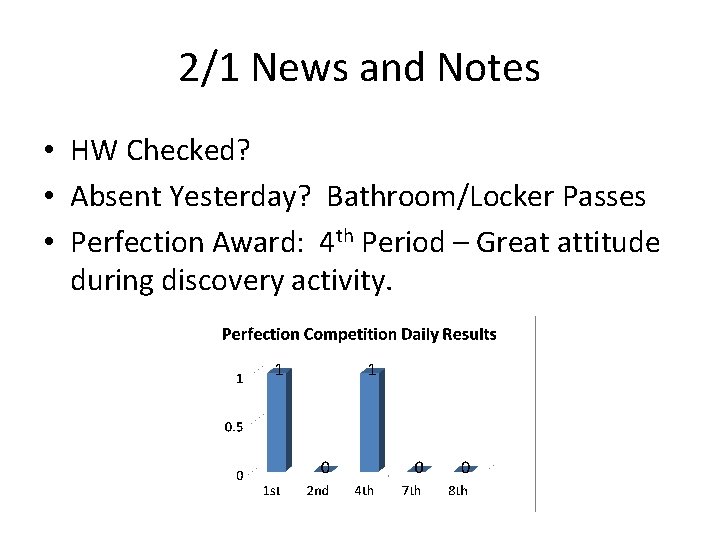 2/1 News and Notes • HW Checked? • Absent Yesterday? Bathroom/Locker Passes • Perfection