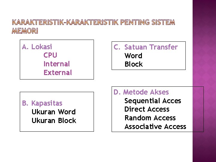 A. Lokasi CPU Internal External B. Kapasitas Ukuran Word Ukuran Block C. Satuan Transfer