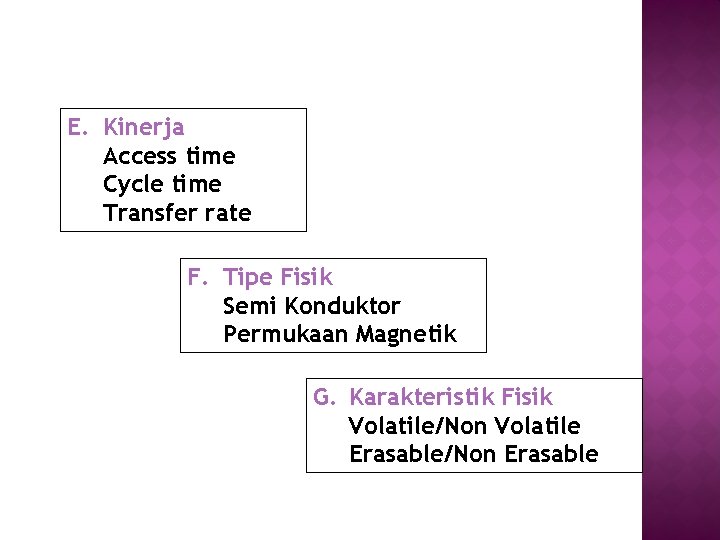 E. Kinerja Access time Cycle time Transfer rate F. Tipe Fisik Semi Konduktor Permukaan