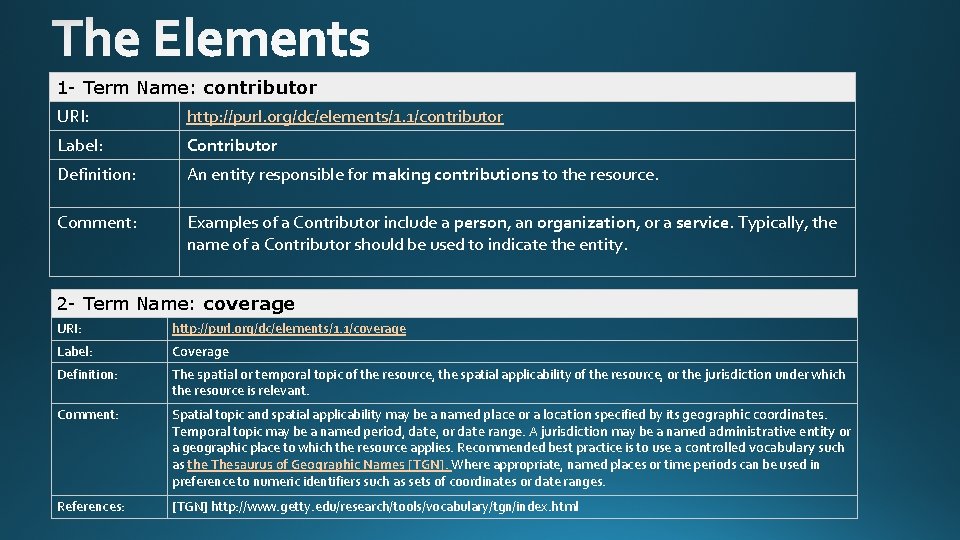 1 - Term Name: contributor URI: http: //purl. org/dc/elements/1. 1/contributor Label: Contributor Definition: An