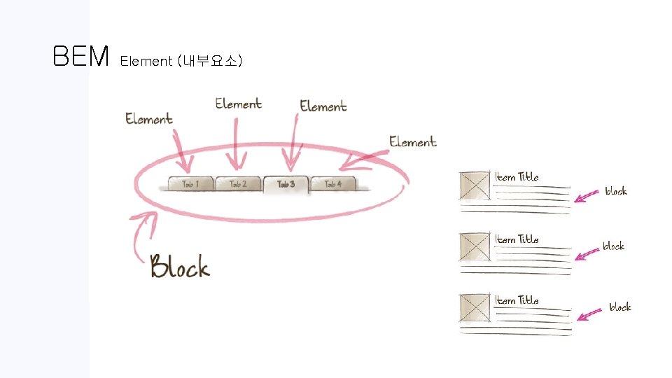 BEM Element (내부요소) 