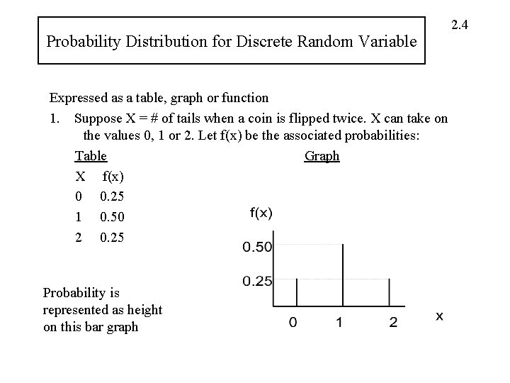 Probability Distribution for Discrete Random Variable Expressed as a table, graph or function 1.