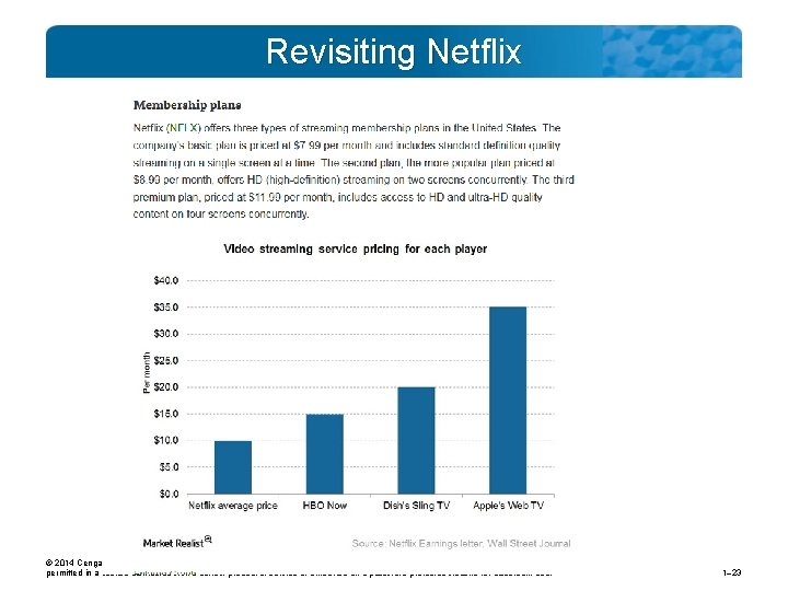 Revisiting Netflix © 2014 Cengage Learning. All rights reserved. May not be copied, scanned,