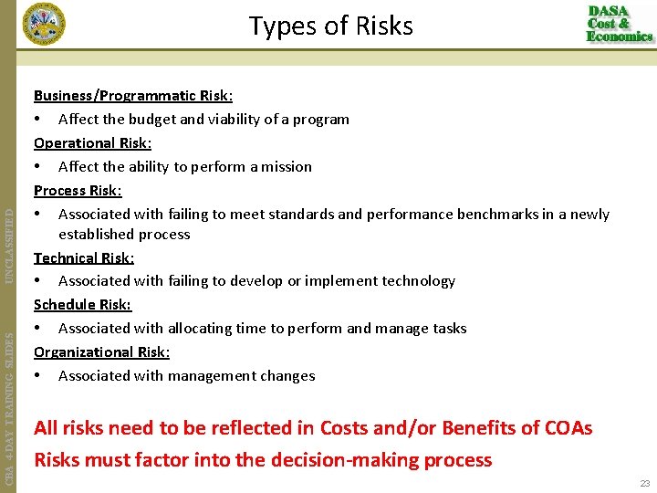 CBA 4 -DAY TRAINING SLIDES UNCLASSIFIED Types of Risks Business/Programmatic Risk: • Affect the