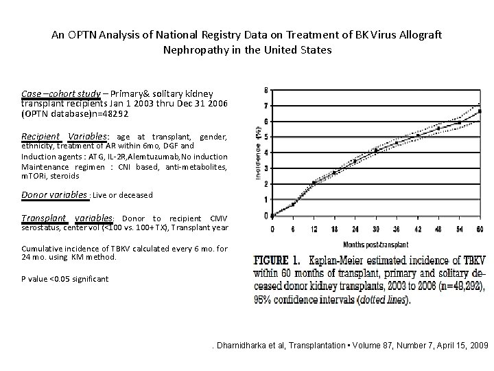 An OPTN Analysis of National Registry Data on Treatment of BK Virus Allograft Nephropathy