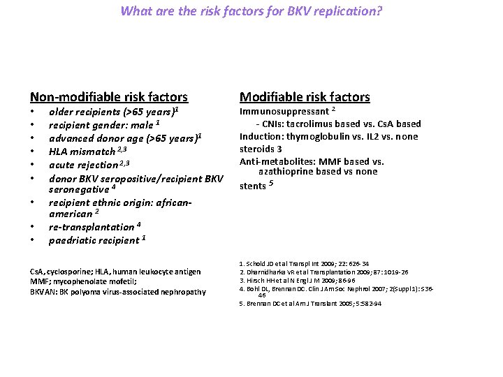What are the risk factors for BKV replication? Non-modifiable risk factors • • •