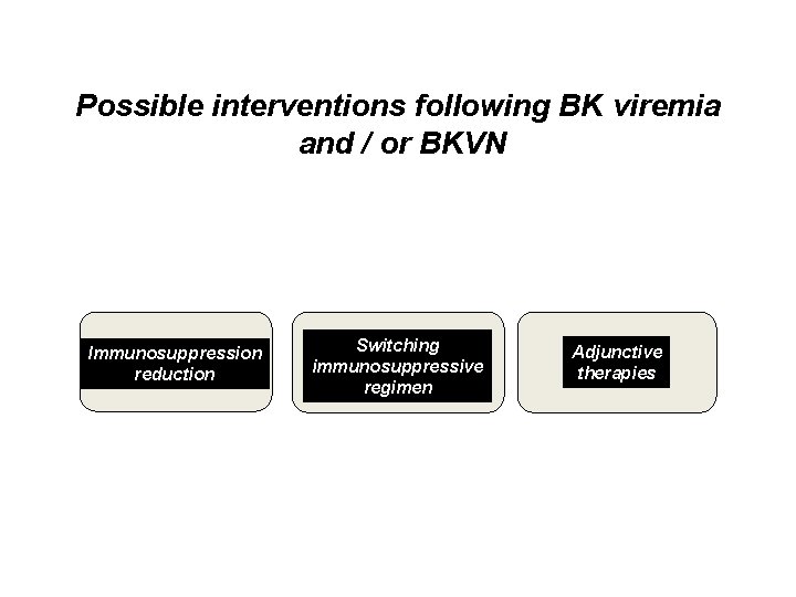 Possible interventions following BK viremia and / or BKVN Immunosuppression reduction Switching immunosuppressive regimen