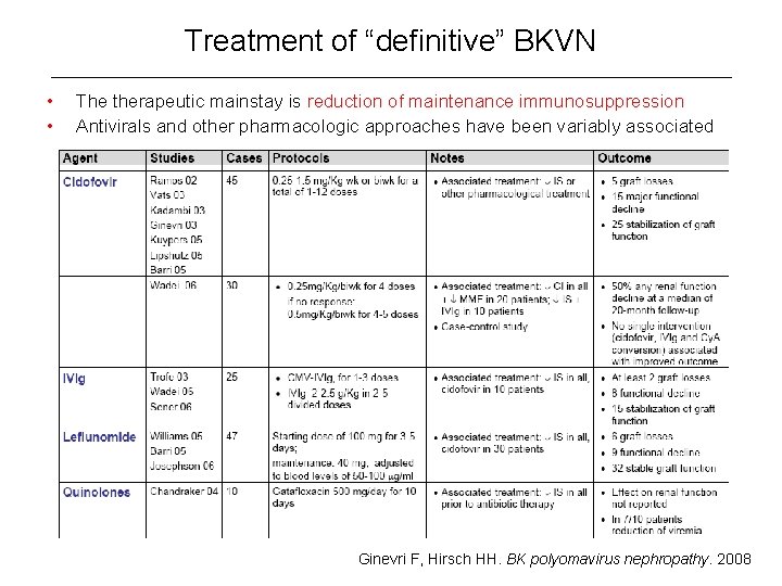 Treatment of “definitive” BKVN • • The therapeutic mainstay is reduction of maintenance immunosuppression