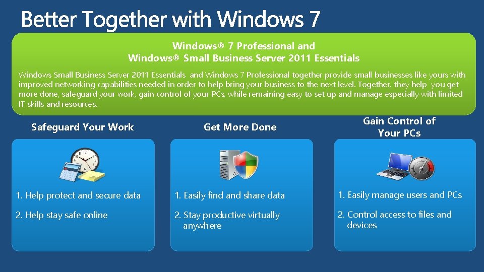 Windows® 7 Professional and Windows® Small Business Server 2011 Essentials Windows Small Business Server