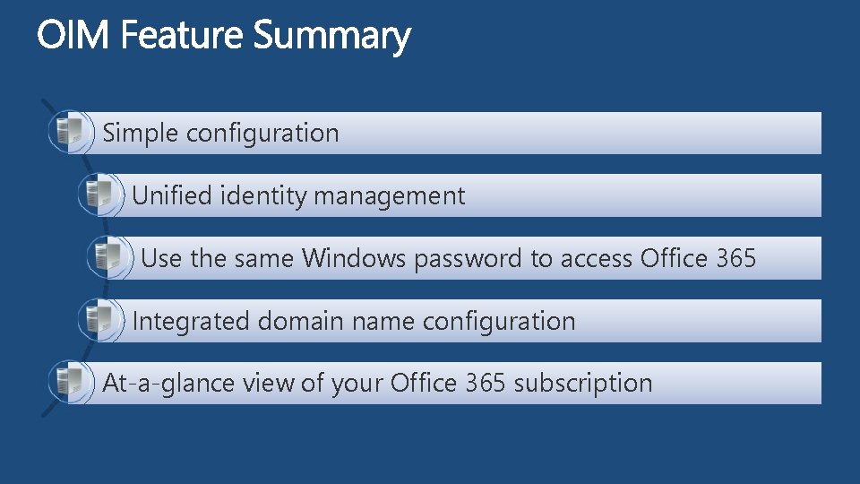 Simple configuration Unified identity management Use the same Windows password to access Office 365