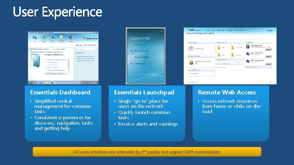 Essentials Dashboard Essentials Launchpad Remote Web Access • Simplified central management for common tasks