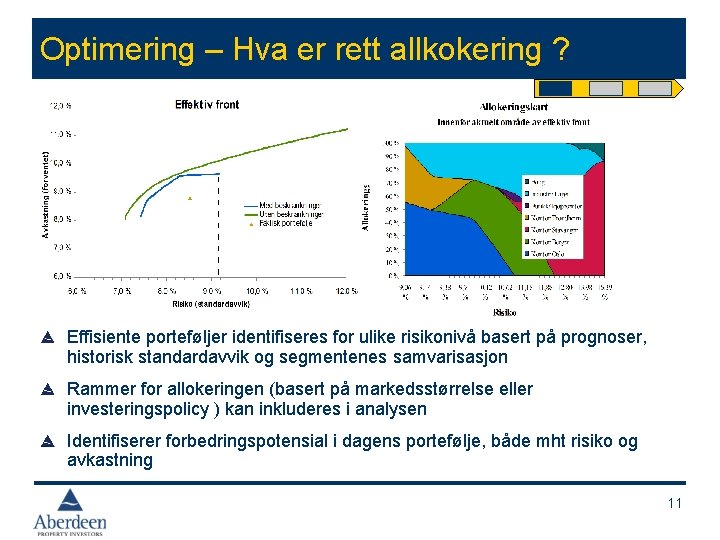 Optimering – Hva er rett allkokering ? Effisiente porteføljer identifiseres for ulike risikonivå basert