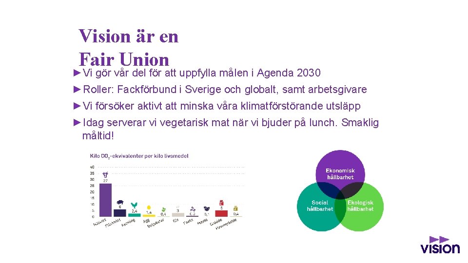 Vision är en Fair Union ►Vi gör vår del för att uppfylla målen i