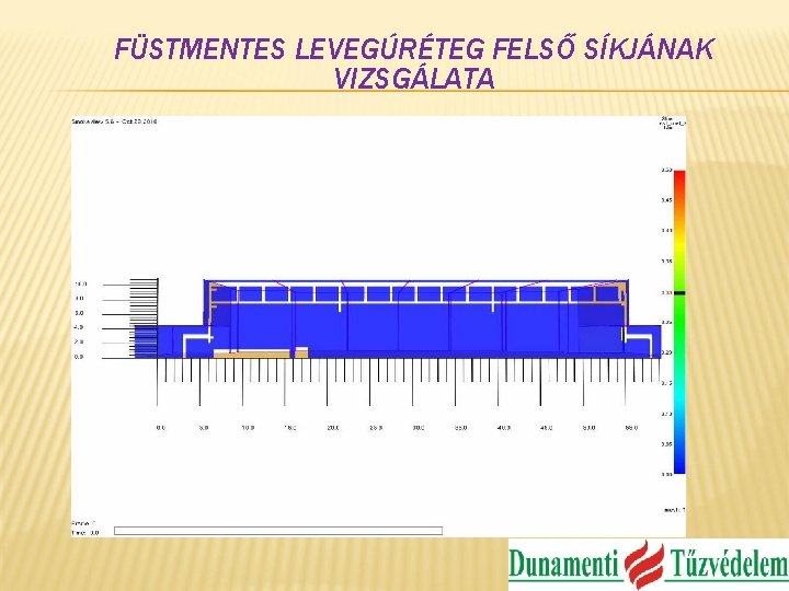 FÜSTMENTES LEVEGÚRÉTEG FELSŐ SÍKJÁNAK VIZSGÁLATA 