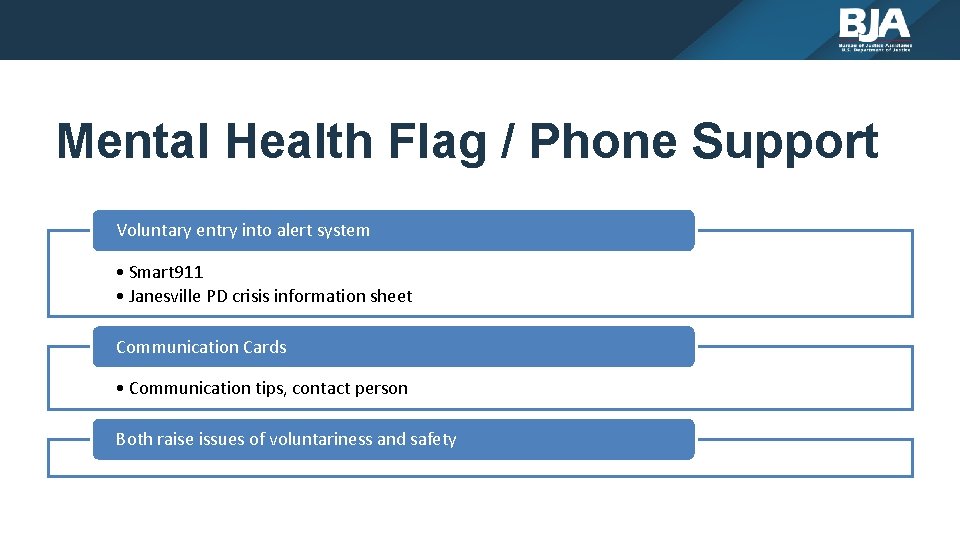 Mental Health Flag / Phone Support Voluntary entry into alert system • Smart 911