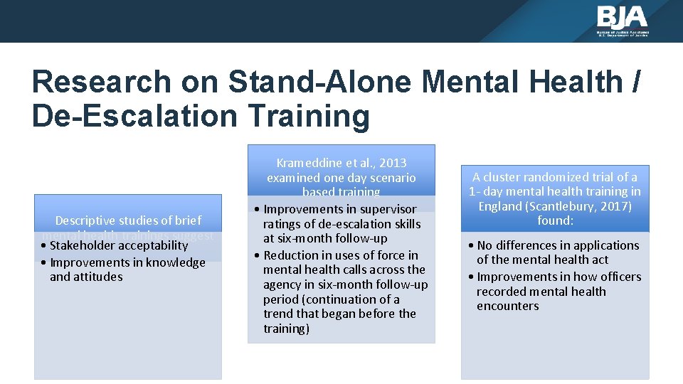 Research on Stand-Alone Mental Health / De-Escalation Training Descriptive studies of brief mental health