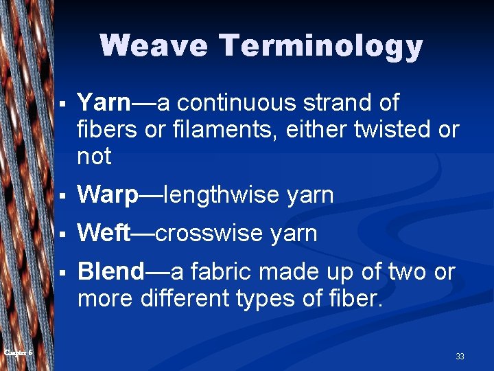 Weave Terminology Chapter 6 § Yarn—a continuous strand of fibers or filaments, either twisted