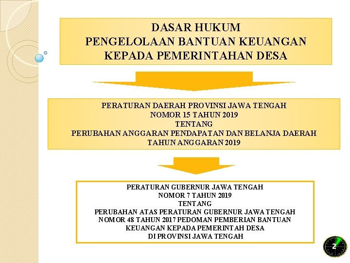 DASAR HUKUM PENGELOLAAN BANTUAN KEUANGAN KEPADA PEMERINTAHAN DESA PERATURAN DAERAH PROVINSI JAWA TENGAH NOMOR