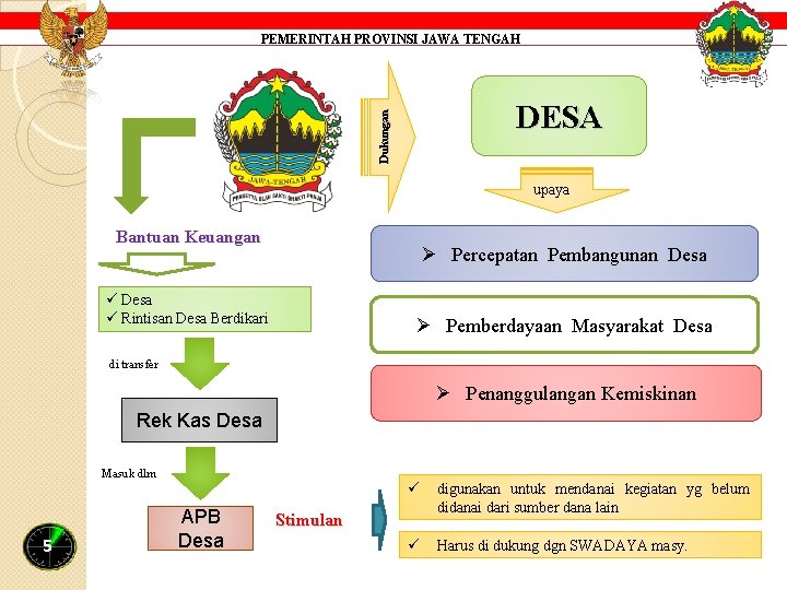 PEMERINTAH PROVINSI JAWA TENGAH Dukungan DESA upaya Bantuan Keuangan Ø Percepatan Pembangunan Desa ü