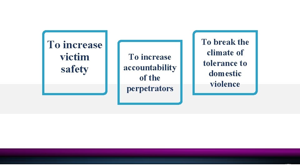 To increase victim safety To increase accountability of the perpetrators To break the climate
