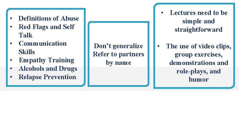  • Definitions of Abuse • Red Flags and Self Talk • Communication Skills