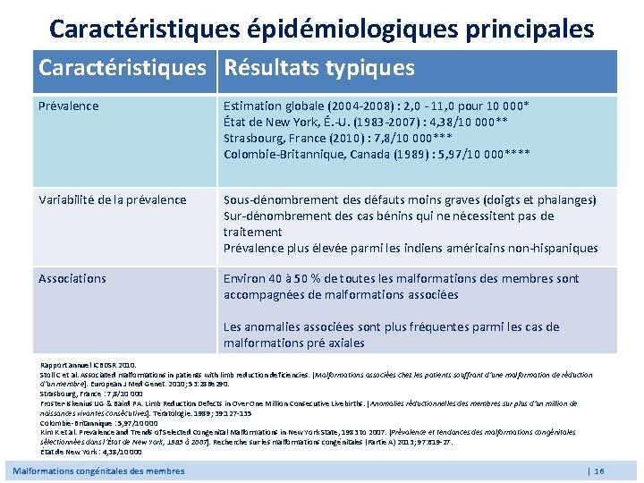 Caractéristiques épidémiologiques principales Caractéristiques Résultats typiques Prévalence Estimation globale (2004 -2008) : 2, 0