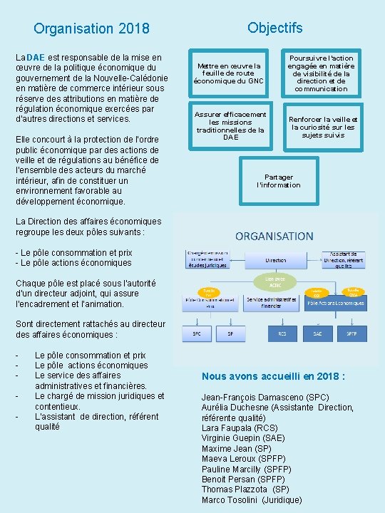 Organisation 2018 La DAE est responsable de la mise en œuvre de la politique