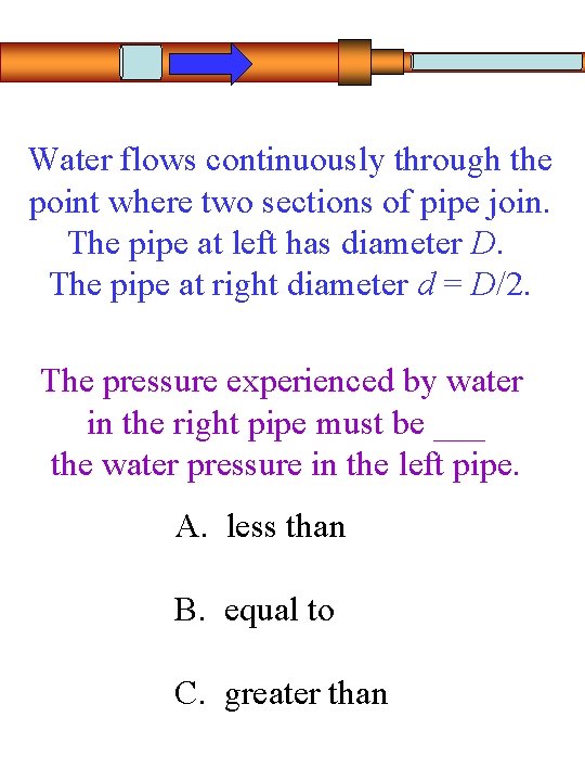 Water flows continuously through the point where two sections of pipe join. The pipe