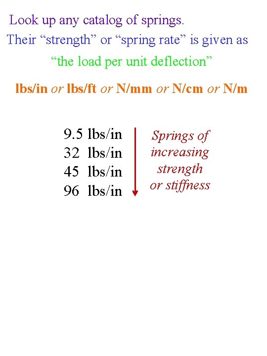 Look up any catalog of springs. Their “strength” or “spring rate” is given as