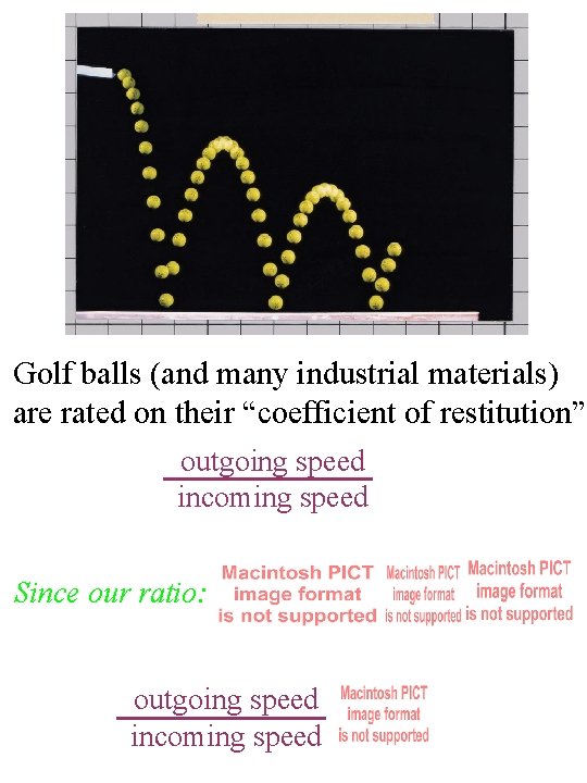 Golf balls (and many industrial materials) are rated on their “coefficient of restitution” outgoing