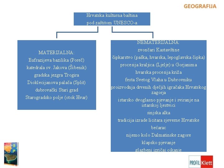 Hrvatska kulturna baština pod zaštitom UNESCO-a MATERIJALNA: Eufrazijeva bazilika (Poreč) katedrala sv. Jakova (Šibenik)