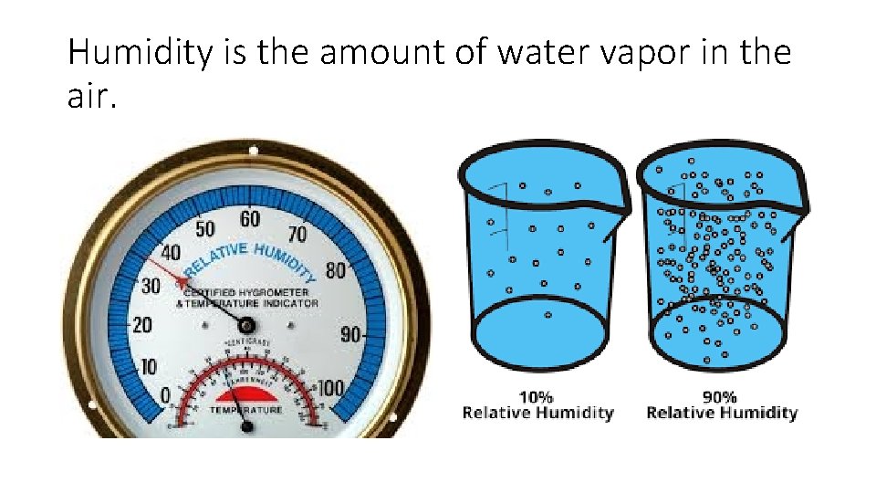 Humidity is the amount of water vapor in the air. 