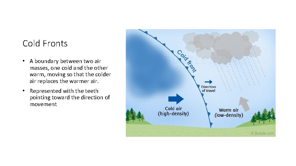 Cold Fronts • A boundary between two air masses, one cold and the other