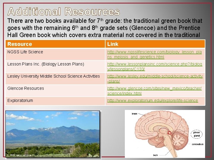 Additional Resources There are two books available for 7 th grade: the traditional green