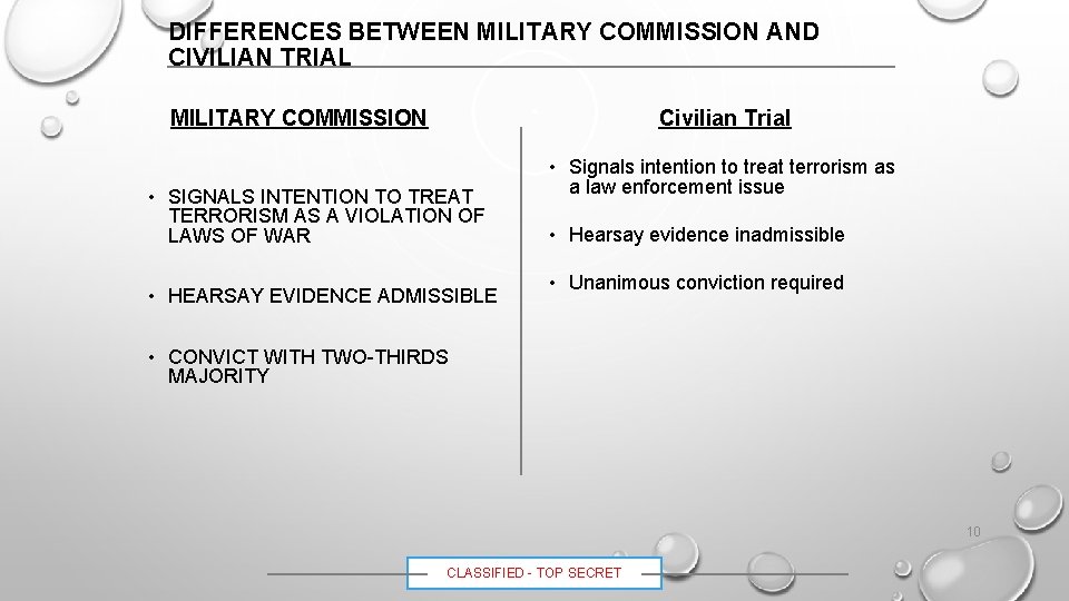 DIFFERENCES BETWEEN MILITARY COMMISSION AND CIVILIAN TRIAL MILITARY COMMISSION Civilian Trial • SIGNALS INTENTION