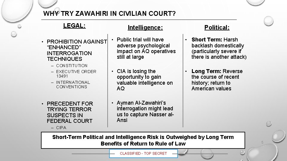 WHY TRY ZAWAHIRI IN CIVILIAN COURT? LEGAL: Intelligence: • PROHIBITION AGAINST • Public trial