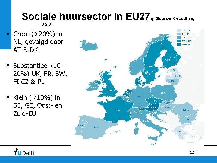 Sociale huursector in EU 27, Source: Cecodhas, 2012 § Groot (>20%) in NL, gevolgd