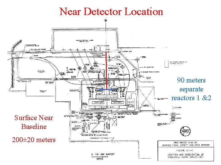 Near Detector Location 90 meters separate reactors 1 &2 Surface Near Baseline 200± 20